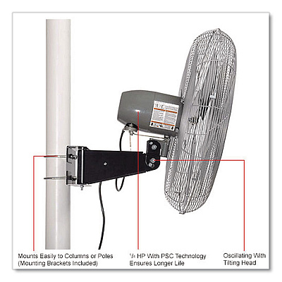 Global Industrial Oscillating Fan, Pole or Column Mount, 24", 4,050 CFM, 1/4 hp (293155)