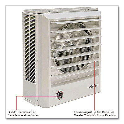 Global Industrial Unit Heater Horizontal or Vertical Downflow, Multi-Watt, 7,500/10,000 W, 19 x 8.5 x 21.44, White (246133)