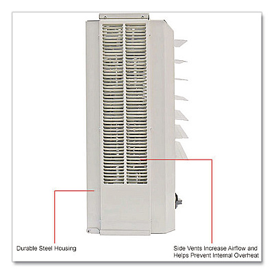 Global Industrial Unit Heater Horizontal or Vertical Downflow, Multi-Watt, 7,500/10,000 W, 19 x 8.5 x 21.44, White (246133)