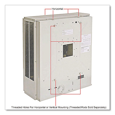 Global Industrial Unit Heater Horizontal or Vertical Downflow, Multi-Watt, 7,500/10,000 W, 19 x 8.5 x 21.44, White (246133)