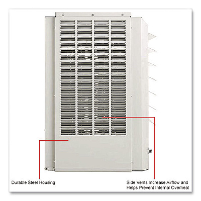 Global Industrial Unit Heater, Horizontal or Vertical Downflow, 15,000 W, 19 x 13.75 x 21.44, White (246134)