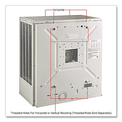 Global Industrial Unit Heater, Horizontal or Vertical Downflow, 15,000 W, 19 x 13.75 x 21.44, White (246134)
