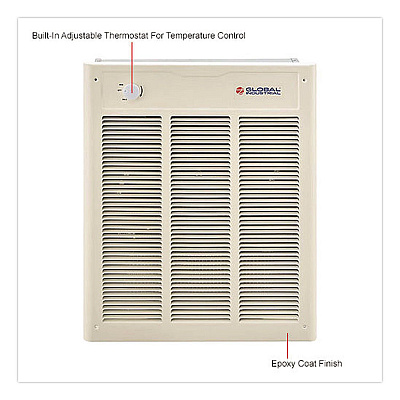 Global Industrial Fan Forced Wall Heater with Enclosed Motor, 4,000 W, 15.75 x 5 x 19.25, White (246743)