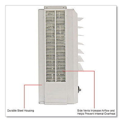 Global Industrial Unit Heater Horizontal or Vertical Downflow, Multi-Watt, 5,600 W/7,500 W, 19 x 8.5 x 21.43, White (246132)
