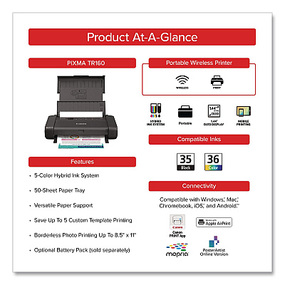 Canon PIXMA TR160 Wireless Inkjet Printer (7069C002)