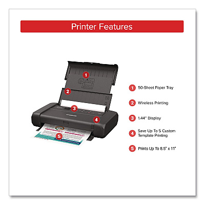 Canon PIXMA TR160 Wireless Inkjet Printer (7069C002)