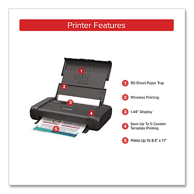 Canon PIXMA TR160 Wireless Inkjet Printer (7069C002)