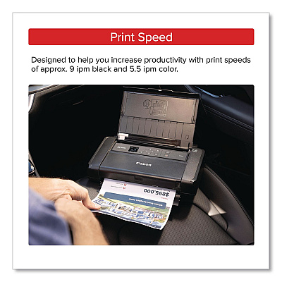 Canon PIXMA TR160 Wireless Inkjet Printer (7069C002)