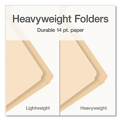 Pendaflex Heavy-Duty Fastener Folder, 1/3-Cut Tab: Assorted, Expands 0.75", 2 Fasteners, Letter Size, Manila, 50/Box (1006994)