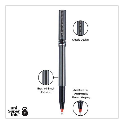 uniball Deluxe Rollerball Pen, Stick, Micro 0.5 mm, Red Ink, Metallic Gray/Black/Red Barrel (60026EA)