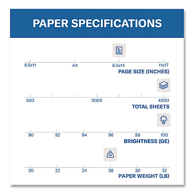 Hammermill Premium Color Copy Print Paper, 100 Bright, 28 lb Bond Weight, 8.5 x 14, Photo White, 500 Sheets/Ream, 8 Reams/Carton (102475CT)