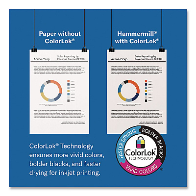 Hammermill Premium Inkjet and Laser Printer Paper, 97 Bright, 24 lb Bond Weight, 8.5 x 11, White, 500 Sheets/Ream, 5 Reams/Carton (166140CT)