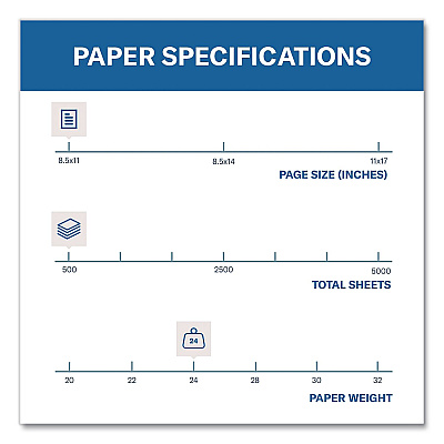 Hammermill Colors Print Paper, 24 lb Bond Weight, 8.5 x 11, Green, 500/Ream (813341)