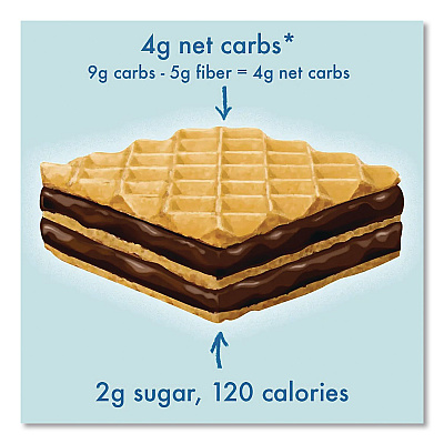 Rip Van Wafers, Dark Chocolate, 0.78 oz Packet, 16/Box (RVW70520)