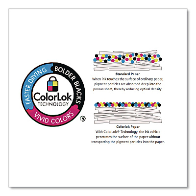 Domtar EarthChoice Office Paper, 92 Bright, 20 lb Bond Weight, 8.5 x 11, White, 500/Ream (2700RM)