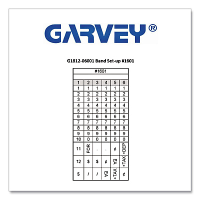 Garvey G-Series 18 Labeler, 1 Line, 6 Characters/Line, 18 mm x 12 mm Labels (G181206001)