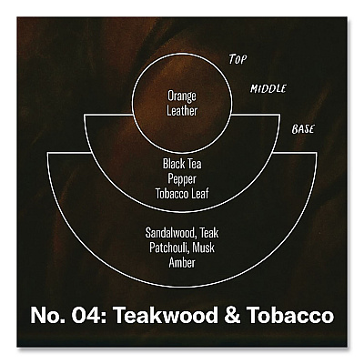 P.F. Candle Co. Reed Diffuser, Teakwood and Tobacco, 3.5 oz, 4.25" Bottle, 9" Reeds, Amber (RD4)