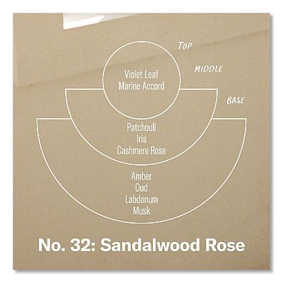 P.F. Candle Co. Reed Diffuser, Sandalwood Rose, 3.5 oz, 4.25" Bottle, 9" Reeds, Amber (RD32)