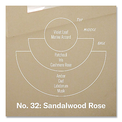 P.F. Candle Co. Sandalwood Rose Soy Candle, 40 to 50 Hours Burn Time, 2.9" d x 3.5" h, 7.2 oz, Amber (SC32)