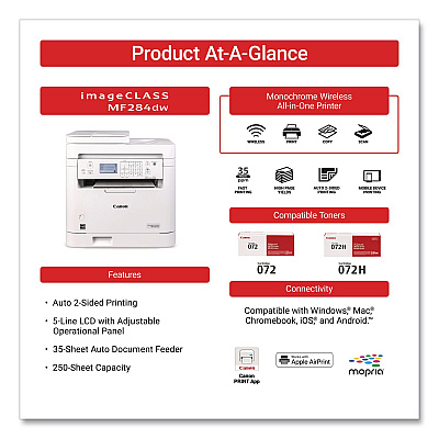 Canon imageCLASS MF284dw, Copy/Print/Scan (6354C019)