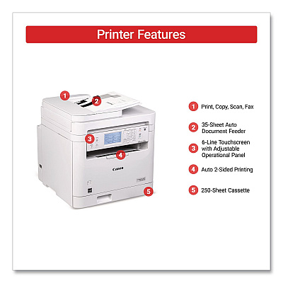 Canon imageCLASS MF287dw, Copy/Fax/Print/Scan (6354C011)