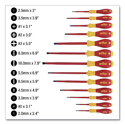 13-Piece Insulated SoftFinish Screwdriver Set (32094)