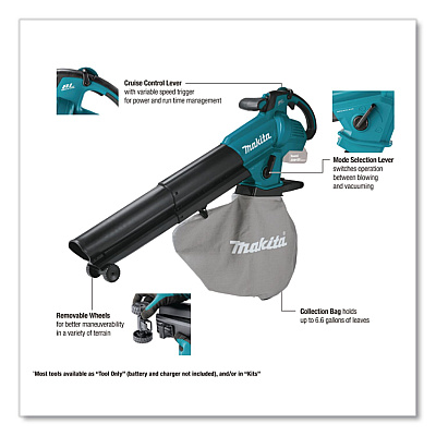 18V LXT BL Li-Ion 6.6 gal Cordless Blower/Vacuum/Mulcher (Tool Only) (XBU07Z)