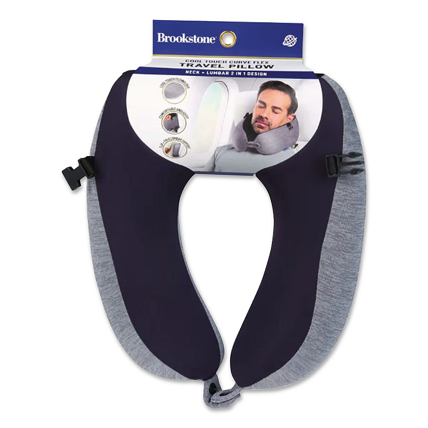eazyzoom