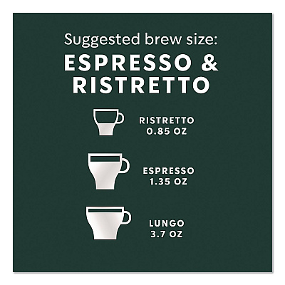 Starbucks By NESPRESSO Smooth Caramel Original Pod, 10/Pack, 5 Packs/Box (135896)