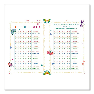 Quarto Mom and Me Interactive Journal Second Edition, Pink/Blue/Yellow Graphic Design Cover, (204) 8 x 6 Sheets (978078584038)
