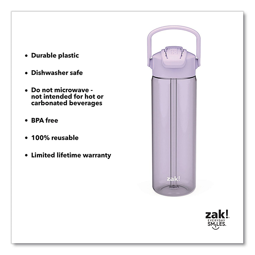 eazyzoom