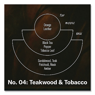 P.F. Candle Co. Soy Jar Candle, Teakwood and Tobacco, 50 Hour Burn Time, 7.2 oz, Amber (SC4)