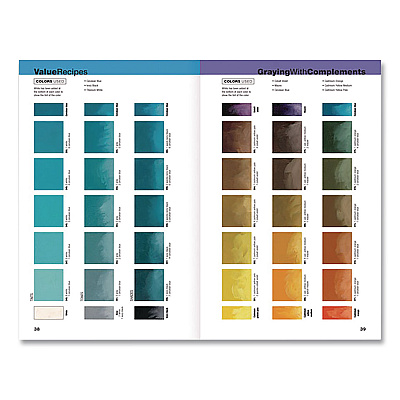 Quarto 1,500 Color Mixing Recipes for Oil, Acrylic and Watercolor, Written by William F. Powell, Paperback, 176 Pages (978160058283)