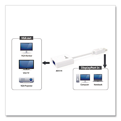 j5create DisplayPort to VGA Video Adapter, DVI/HDMI/VGA, 3.54", White (JDA114)