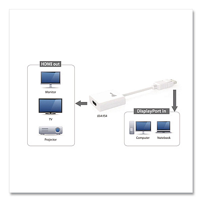 j5create DisplayPort to HDMI Adapter, 3.54", White (JDA154)