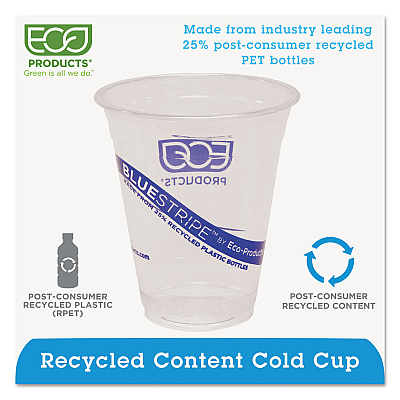 Eco-Products BlueStripe 25% Recycled Content Cold Cups, 12 oz, Clear/Blue, 50/Pack, 20 Packs/Carton (ECOEPCR12)