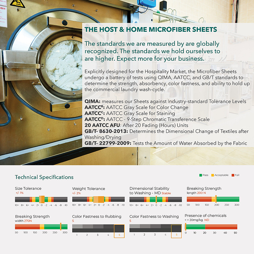 eazyzoom