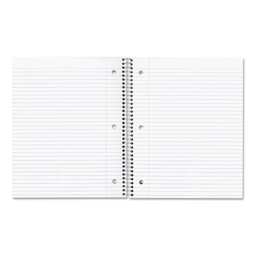 National Single-Subject Wirebound Notebooks, Medium/College Rule, Randomly Assorted Kraft Covers, (80) 11 x 8.88 Sheets (33709)