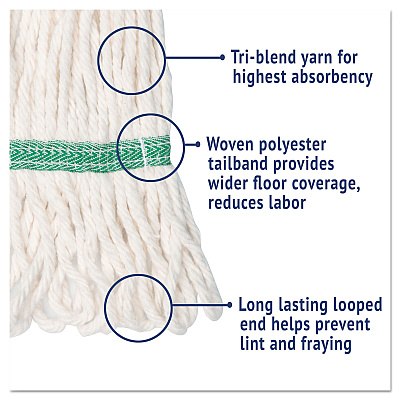 Boardwalk Super Loop Wet Mop Head, Cotton/Synthetic Fiber, 5" Headband, Medium Size, White, 12/Carton (BWK502WHCT)