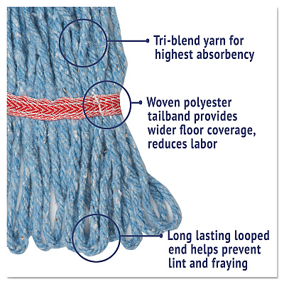 Boardwalk Super Loop Wet Mop Head, Cotton/Synthetic Fiber, 5" Headband, Large Size, Blue (BWK503BLEA)