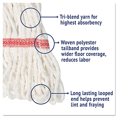 Boardwalk Super Loop Wet Mop Head, Cotton/Synthetic Fiber, 5" Headband, Large Size, White, 12/Carton (BWK503WHCT)
