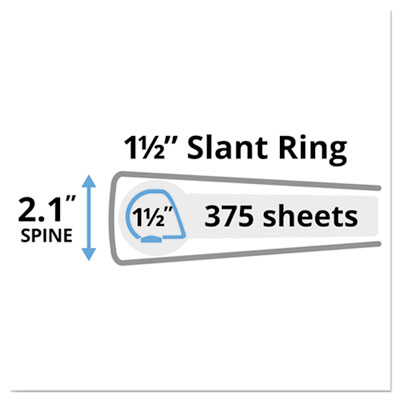 Avery Heavy-Duty Non Stick View Binder with DuraHinge and Slant Rings, 3 Rings, 1.5" Capacity, 11 x 8.5, Black, (5400) (AVE05400)