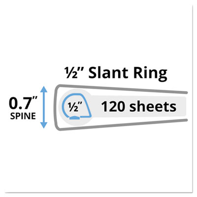 Avery Heavy-Duty Non Stick View Binder with DuraHinge and Slant Rings, 3 Rings, 0.5" Capacity, 11 x 8.5, Black, (5233) (AVE05233)