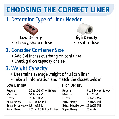 AbilityOne 8105015171365, SKILCRAFT Trash Can Liner - High-Density, 16 gal, 8 mic, 24" x 33", Natural, 1,000/Carton