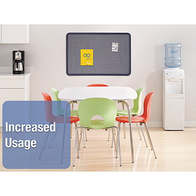 Quartet Contour Fabric Bulletin Board, 36 x 24, Light Blue Surface, Navy Blue Plastic Frame (QRT7693BE)