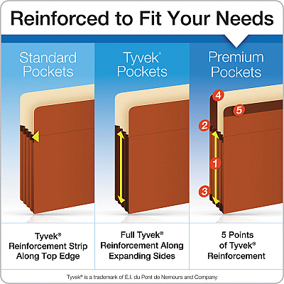 Pendaflex Pocket File, 5.25" Expansion, Legal Size, Red Fiber (PFXS36G)