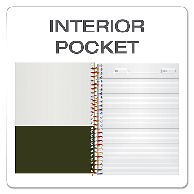 Ampad Gold Fibre Personal Notebooks, 1-Subject, Medium/College Rule, Classic Green Cover, (100) 7 x 5 Sheets (TOP20801)