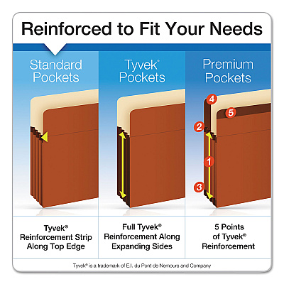 Earthwise by Pendaflex Recycled File Pockets, 5.25" Expansion, Letter Size, Red Fiber (PFXE1534G)