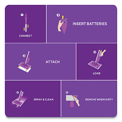 Swiffer WetJet System Cleaning-Solution Refill, Original Scent, 1.25 L Bottle, 4/Carton (PGC77809)