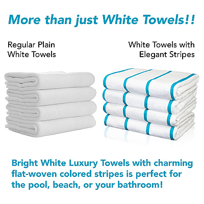 Las Rayas Beach Towel 30x60 Blue, Pack Of 4 (PNP-BT-HS3060-15BL)